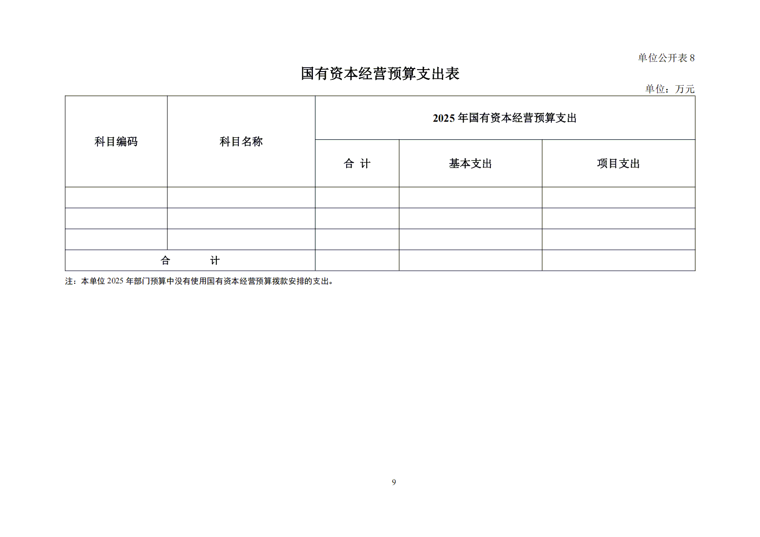 國(guó)家衛(wèi)生健康委預(yù)算單位2025年部門預(yù)算公開文本_10.bmp
